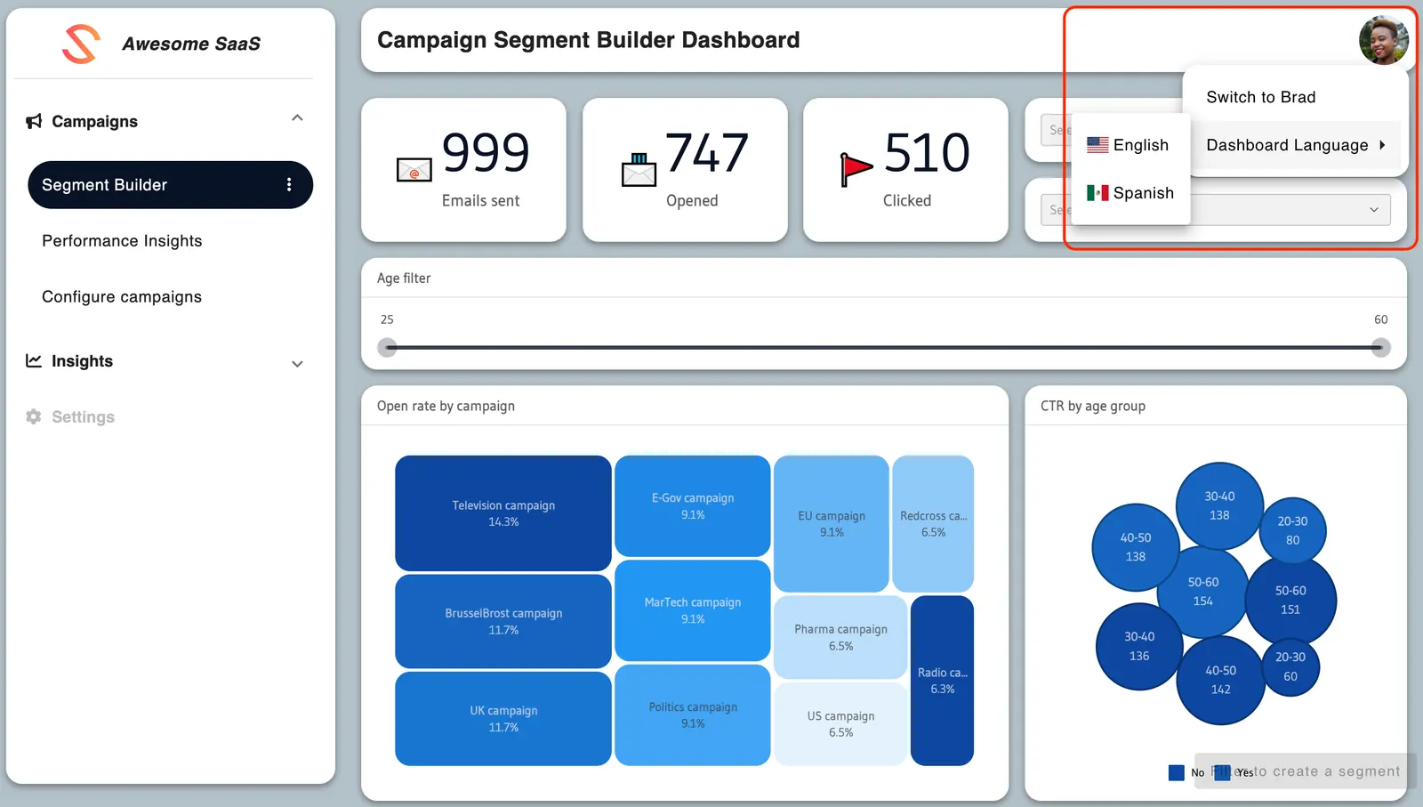 AB Tasty : outil d'A/B testing et personnalisation pour e-commerce